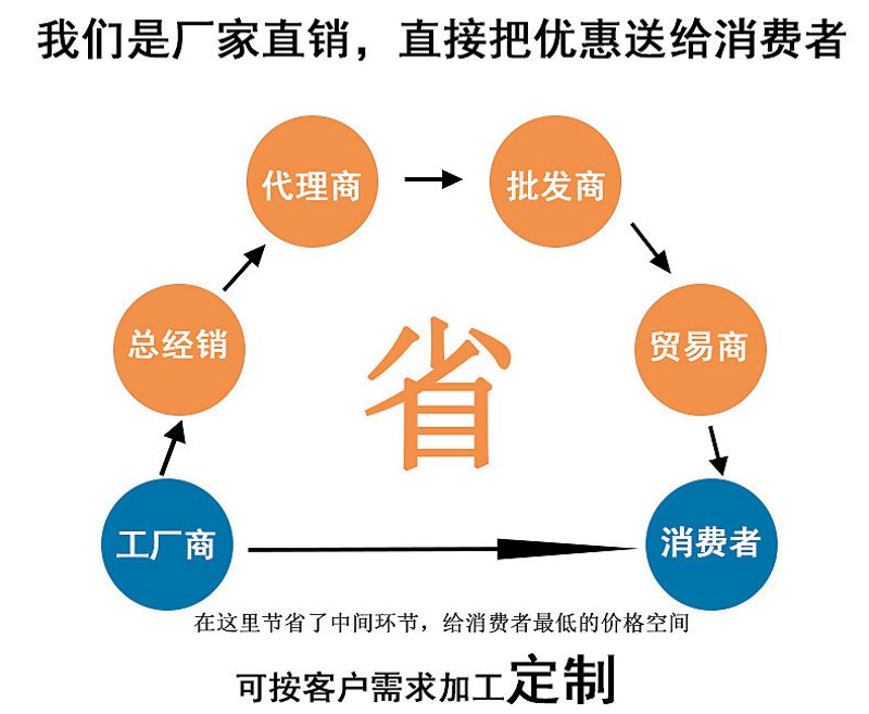 如何选择合适的保姆或月嫂?新手爸妈的烦恼