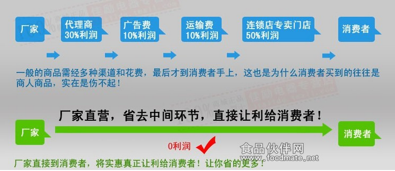 保姆与月嫂：家庭育儿的贴心选择
